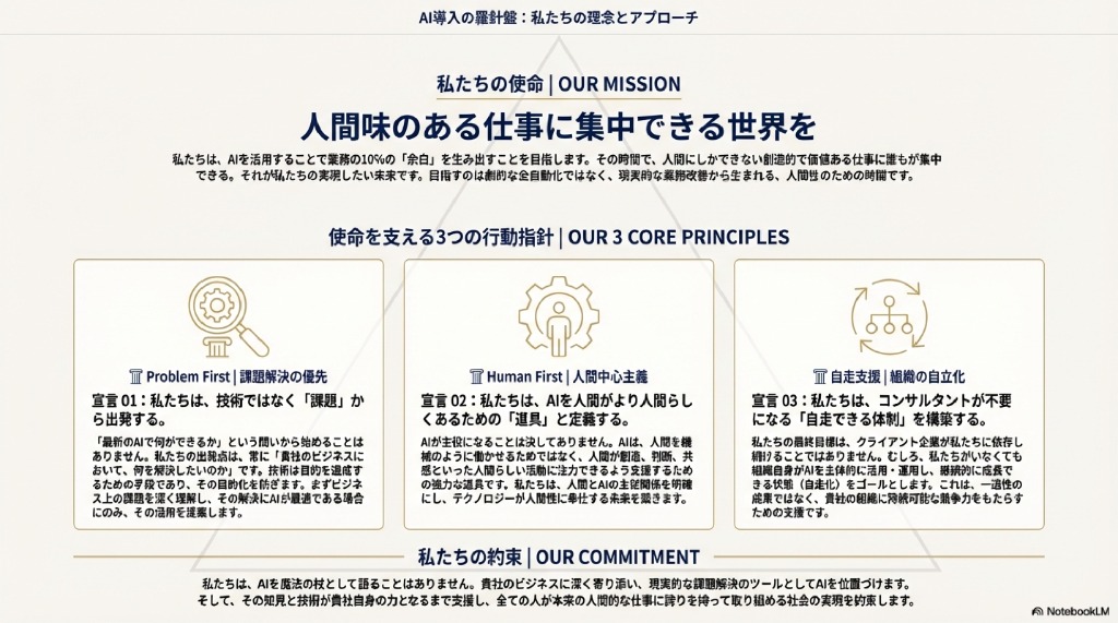 私たちの使命と3つの行動指針